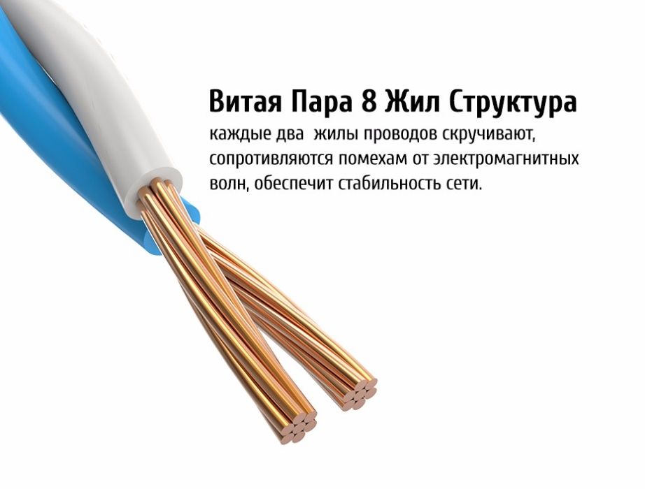 кабель RJ45 CAT6 UTP LAN сетевой интернет плоский, заводской, позолоче