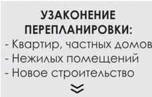 Узаконение перепланировок, акт ввода в эксплуатацию