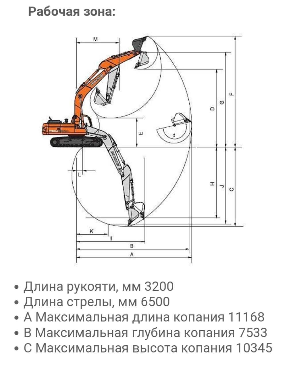 Земляные и землеройные работы, экскаваторы бульдозер грейдер самосвалы