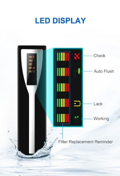 Фильтр для воды, осмос, новинка, Гидротек NANOPAD, суперкомпактный