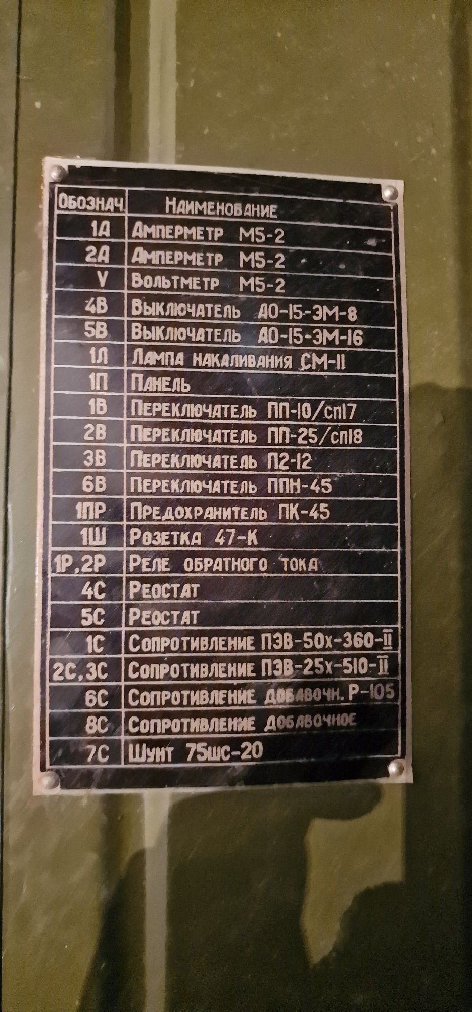 Блок реастатов ЗРУ ЭСБ-2-В3 блок реастат для зарядных станций зарядное
