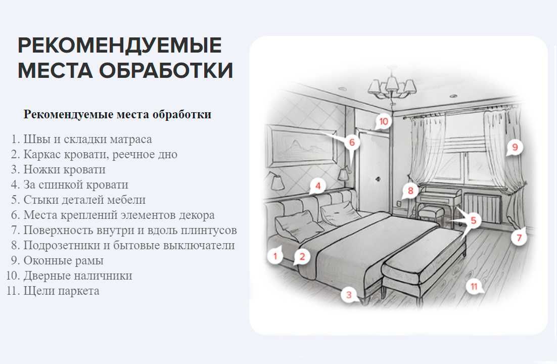 Эффективное средство от клопов GEKTOR (ГЕКТОР), 500 мл