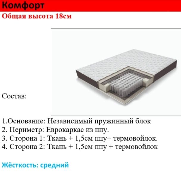 Новые матрасы по оптовой цене, любые размеры