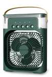 Air cooler fan вентиляторы
