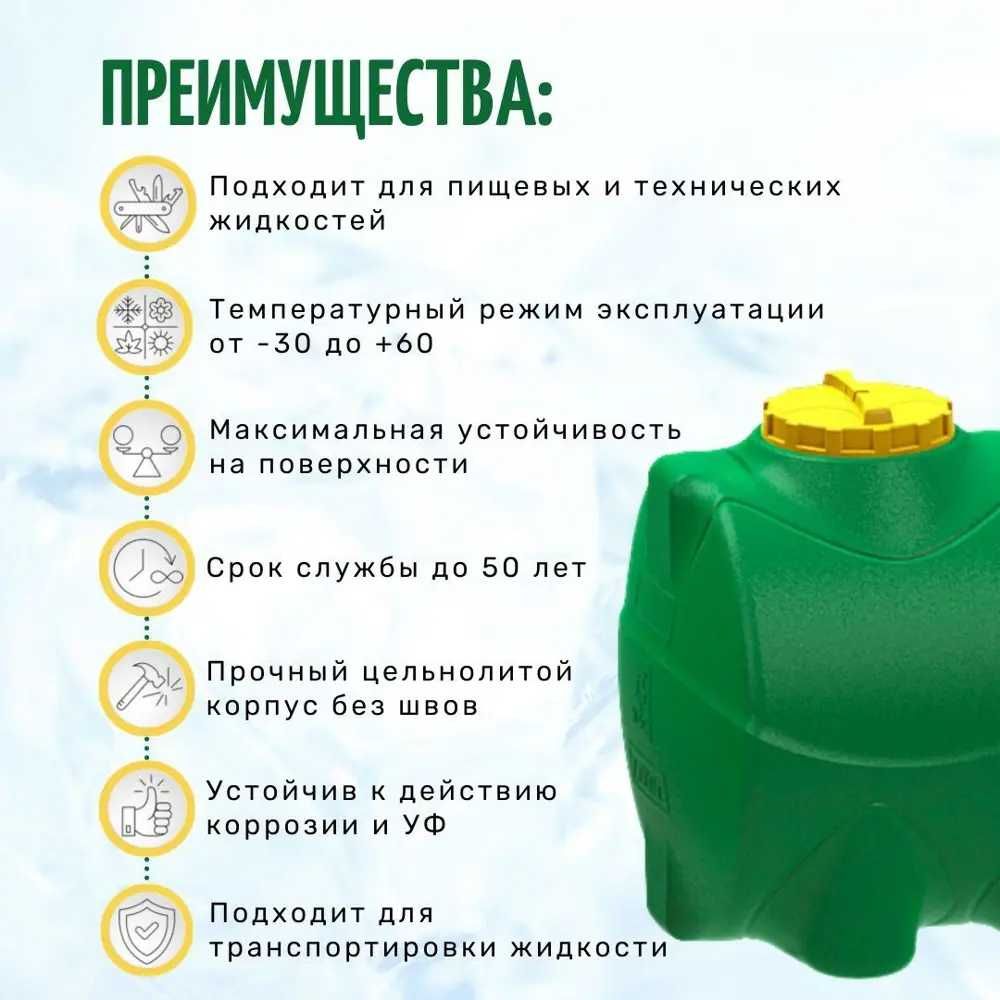Емкость бак бочка пищевая еврокуб 5000 литров от завода резервуар