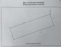 Продам дачный участок в с/о Агротехснаб (хуторок)