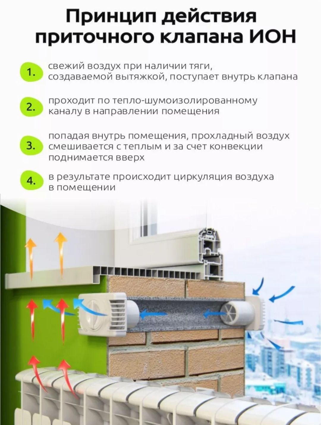 Устанавливаем вентиляцию в домах,квартирах, коммерческих помещениях.