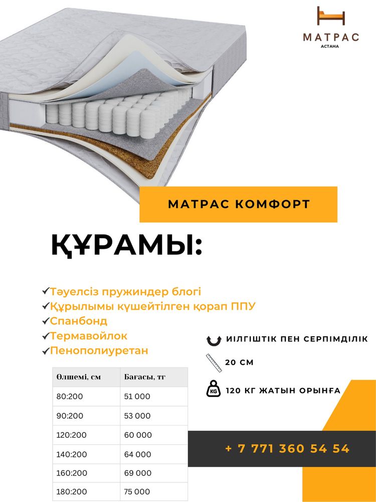 Матрасы со склада!