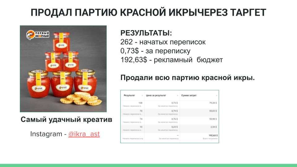 Таргетолог | Профессиональная настройка на результат