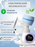 Молокоотсос Электрический