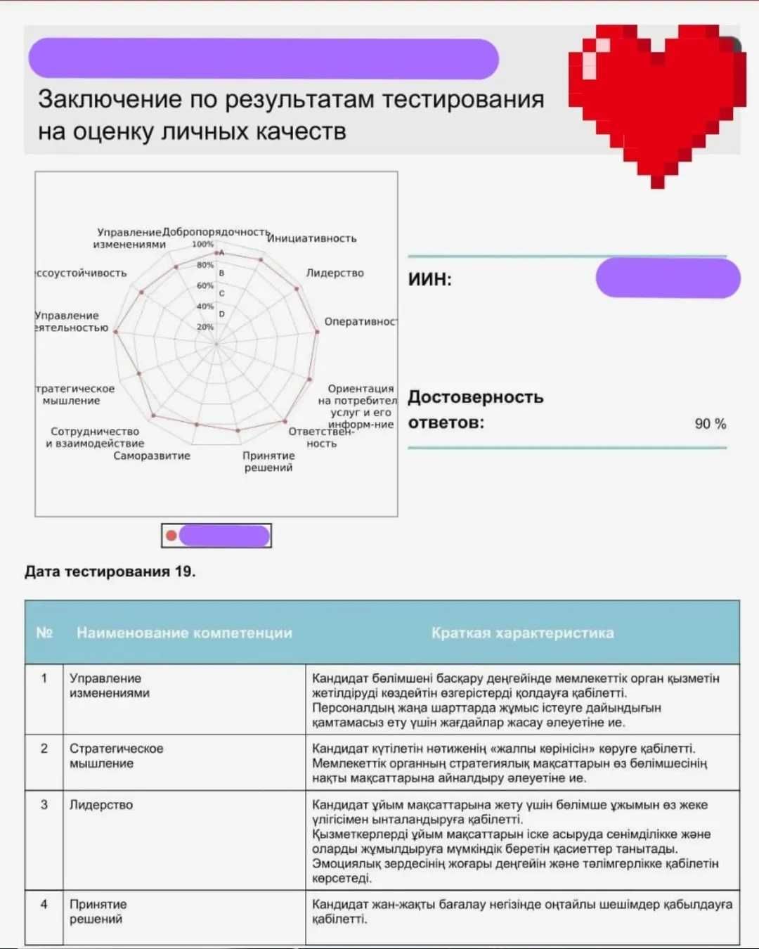 Гостест 2025. Тесты на госслужбу, авторские книги. 3500 отзывов! ОЛК
