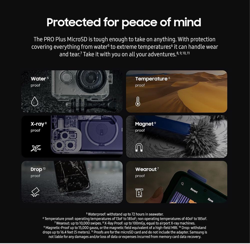 Карта памяти SAMSUNG PRO Ultimate 256GB microSDXC