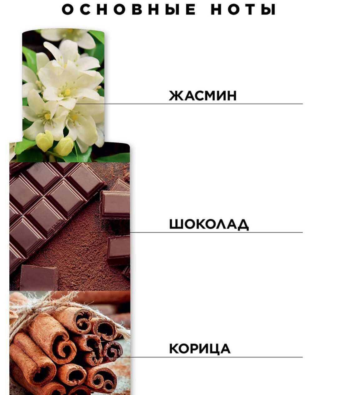 Парф.Вода Фаберлик.