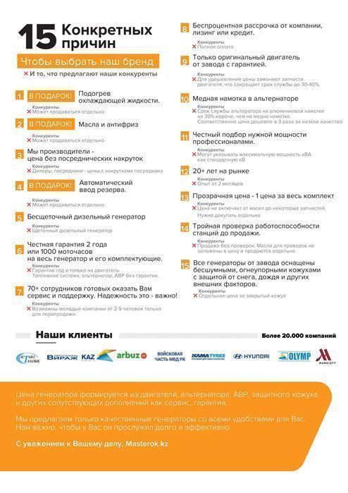 Дизельный генератор  с АВР QAZAR 20 кВт!! Астана! ДЭС/ДГУ!