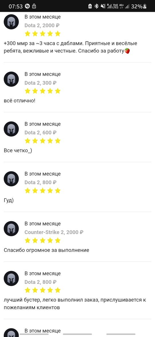 **Faceit boost cs2 (1-10 lvl) - цены за матч**
