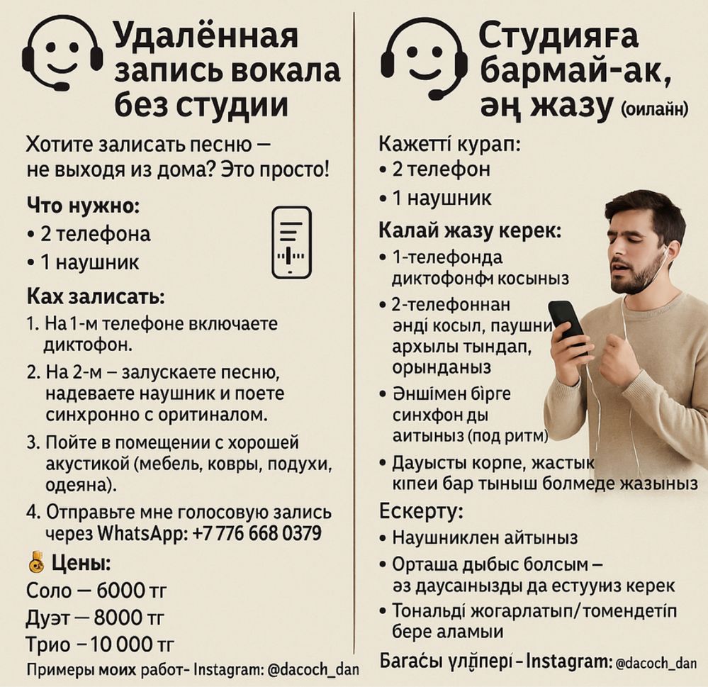 Звукозапись онлайн удаленка не приходя в студию