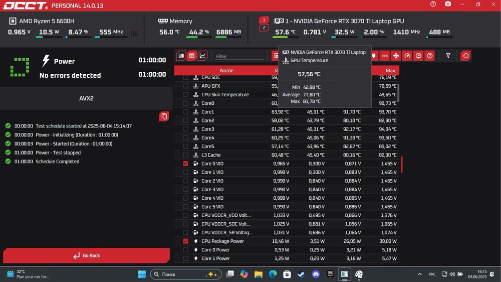 Ноутбук Acer Nitro 5 15.6"