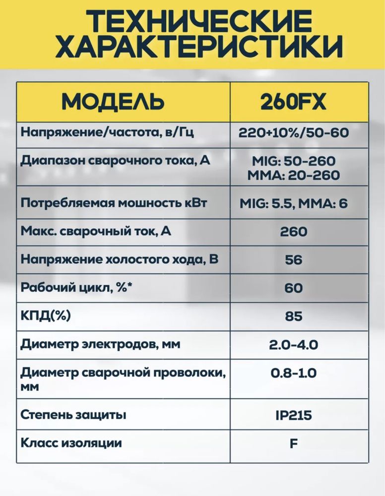 НОВЫЙ Сварка / Сварочный полуавтомат TAKATSU 260FX
