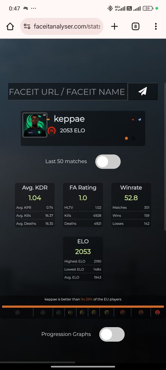 Faceit acc 10 lvl