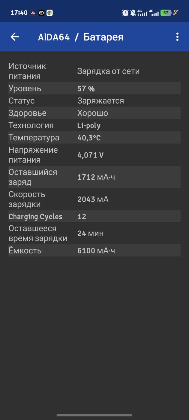 Iqoo neo 10 256/16гб 100% акб идеал