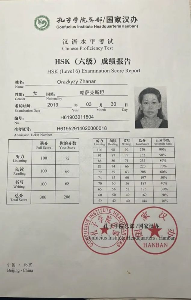 Носитель китайского языка с 24 летним опытом