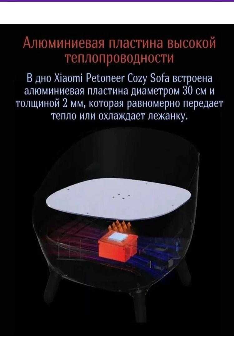 Умная лежанка для животных Xiaomi Cozy Sofa