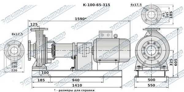 Консольный насос К 100/65/315 с электр. двигателем 75кВт/3000 об.