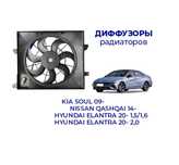Диффузор вентилятора Hyundai Elantra CN7 Tucson Хендай Елантра Туксон