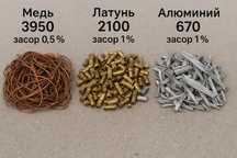 металл черный,цветной, алюминий, латунь, медь, бронза, свинец, нерж