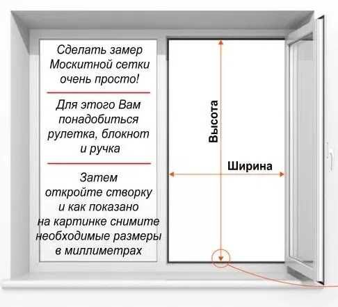 Москитные сетки Плиссе анти мошка анти кошка
