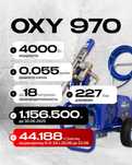 Окрасочный аппарат Oxy 970 краскопульт покрасочный шпаклевка шпатель