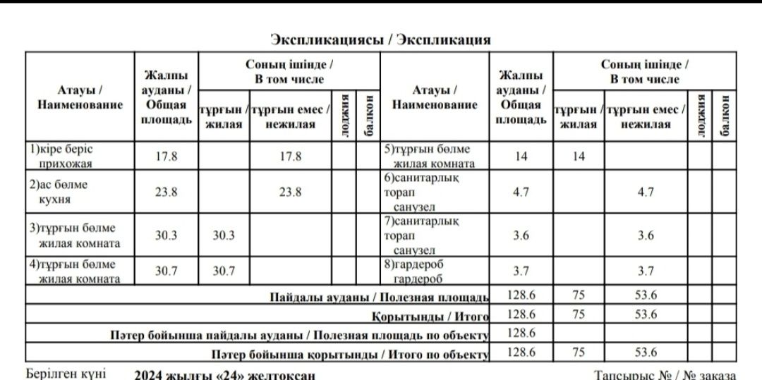 Продается 3х комнатная квартира в ЖК Garden View 125м²