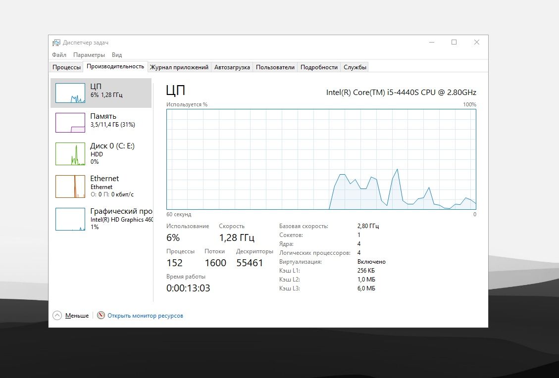 Моноблок Lenovo ThinkCentre M83z i5 / 12GB / 466GB / Full HD / Windows