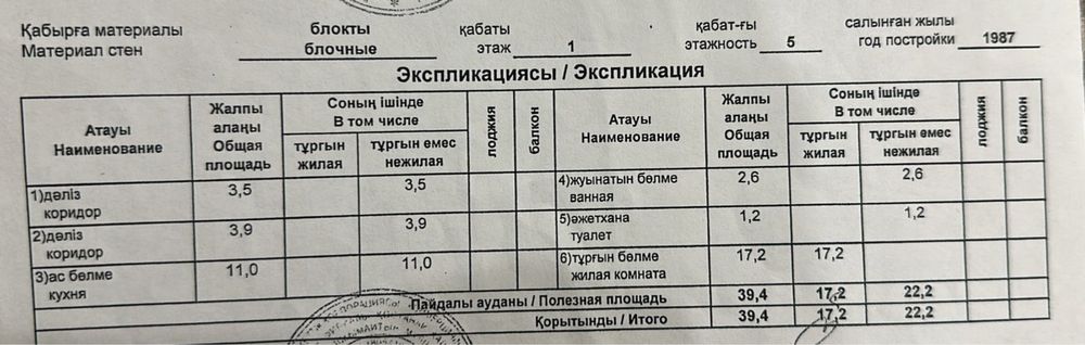 Продам однокомнатную квартиру