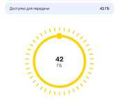 Продам гб, гигабайт, гегабайт на билайн 70тг