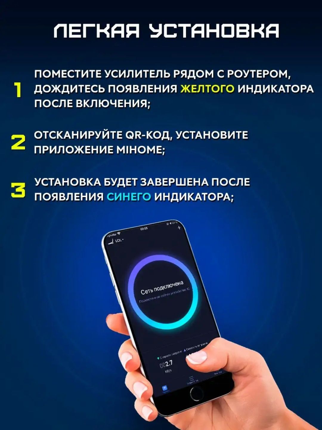 Xiaomi. Усилитель сигнала wifi