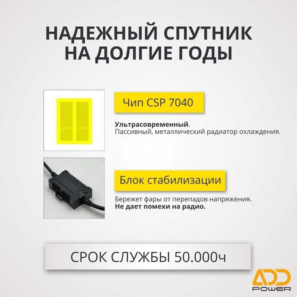 ADD Power Противотуманные фары BI-LED линзы ближний / дальний ZMB