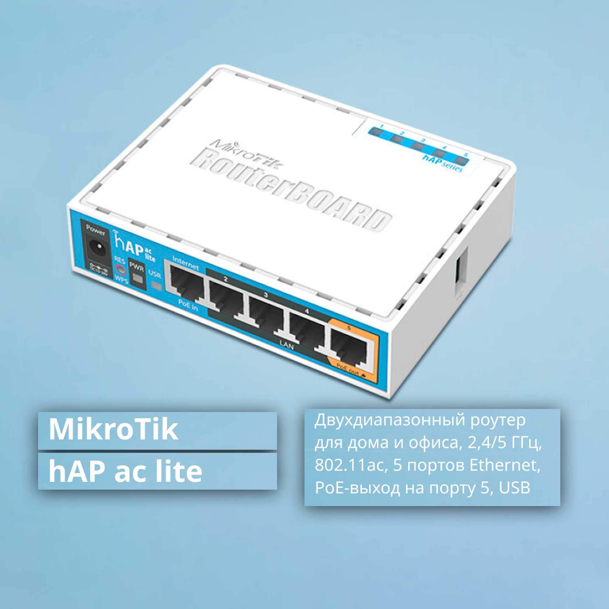Маршрутизатор MikroTik hAP AC - В хорошем состоянии
