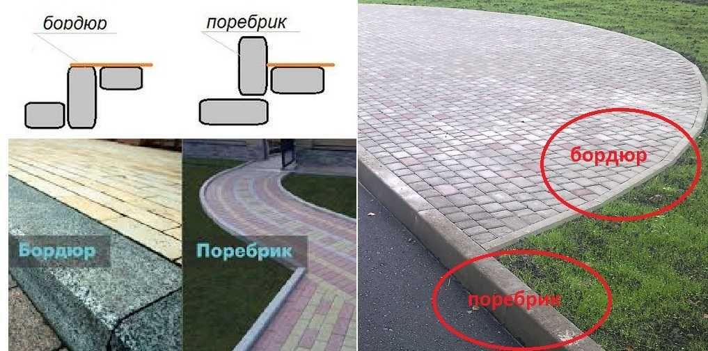 Бордюр дорожный, поребрик в наличии и под заказ.
