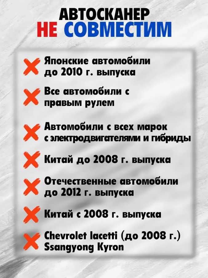 Автосканер для диагностики авто ELM327 v 1.5 адаптер OBD2