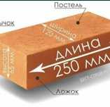 Кирпич красный жженый