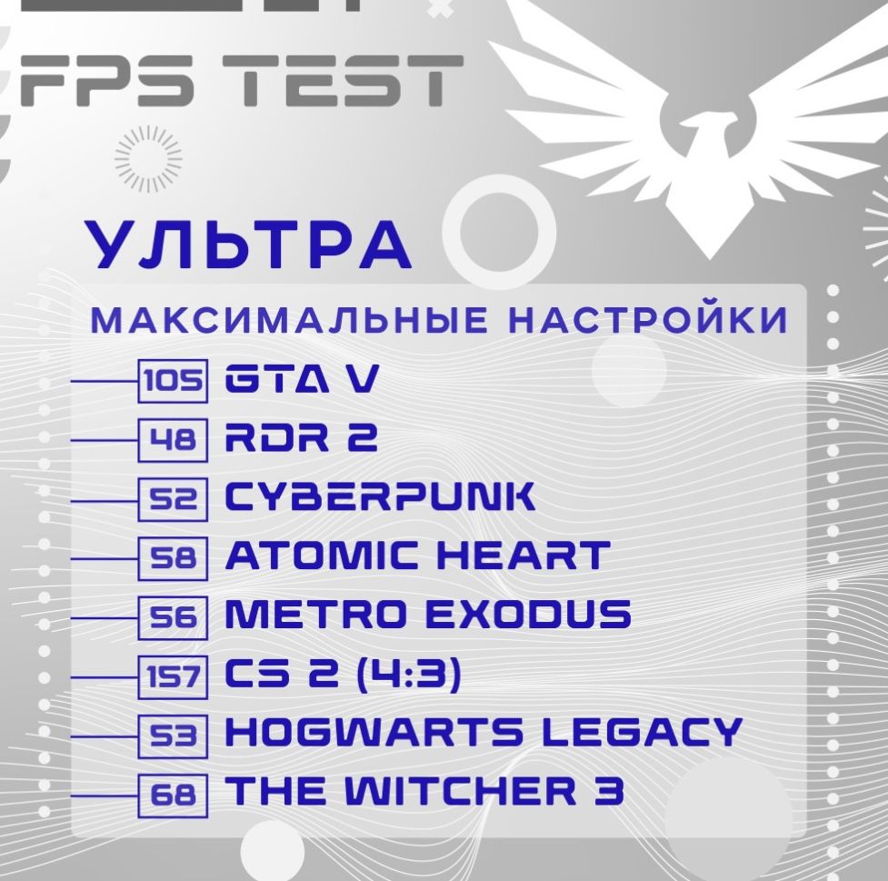 Продам Игровой компьютер