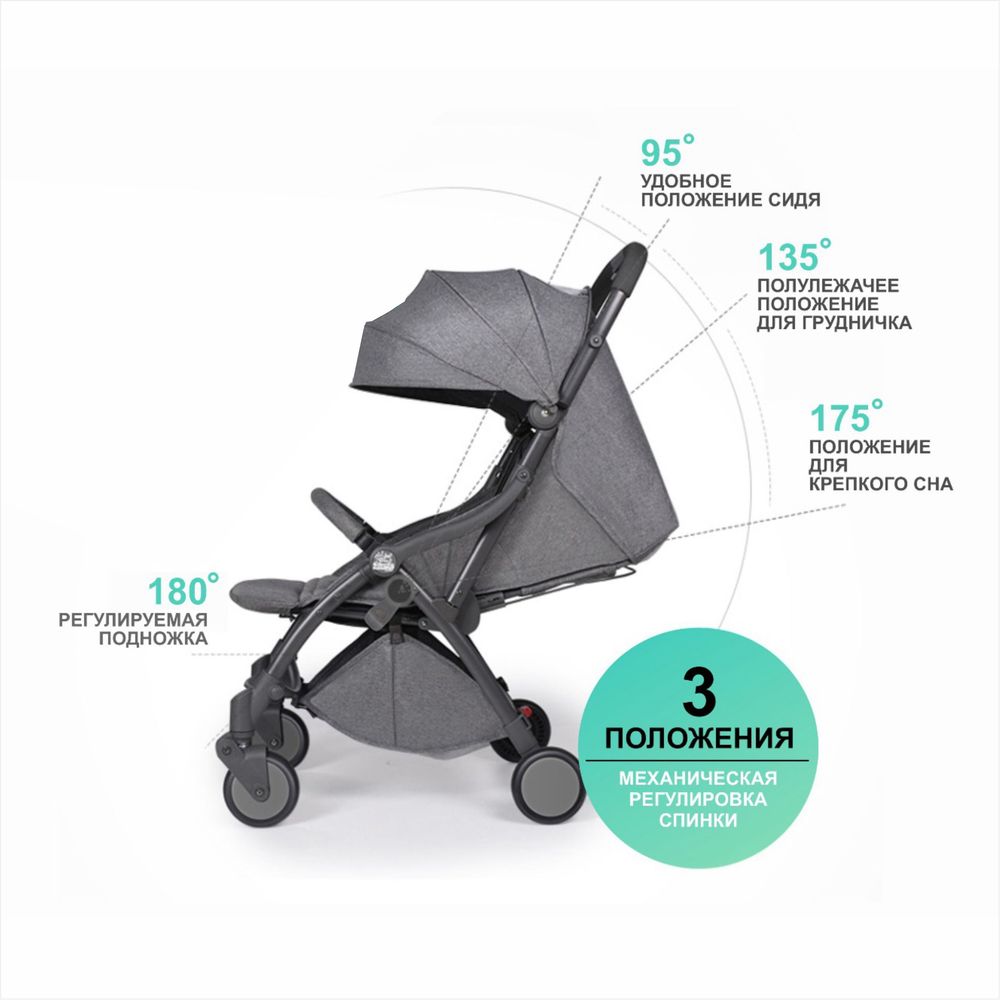 Прогулочная коляска автоматически складная