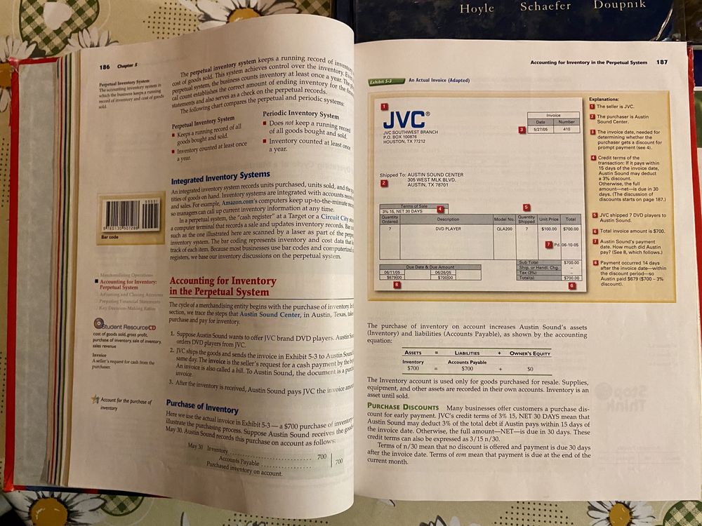 Книги учебник на английском (accounting, auditing, management, macro)