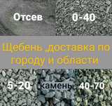 Инертные материалы