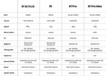 Игровая мышь vxe r1 se+