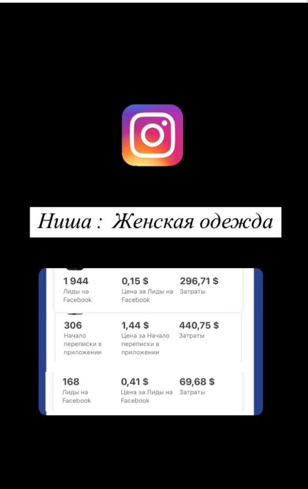 Таргет тик ток рекламный аккаунт