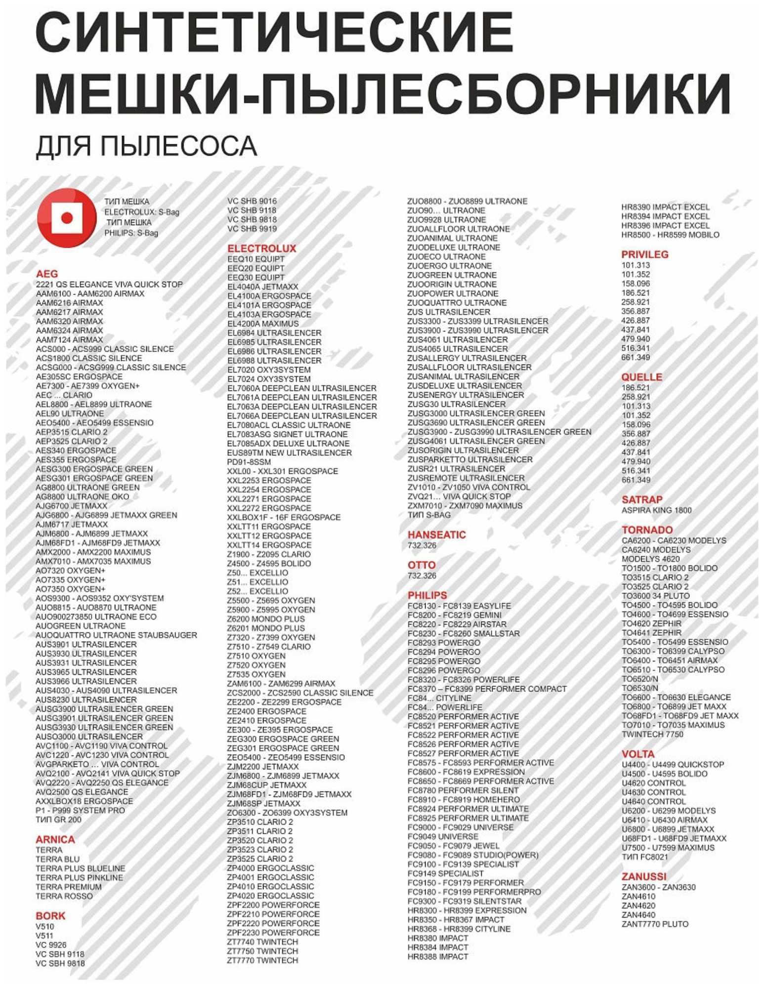 Мешок фильтр пылесборник 12 шт пылесос AEG Electrolux Philips Zanussi