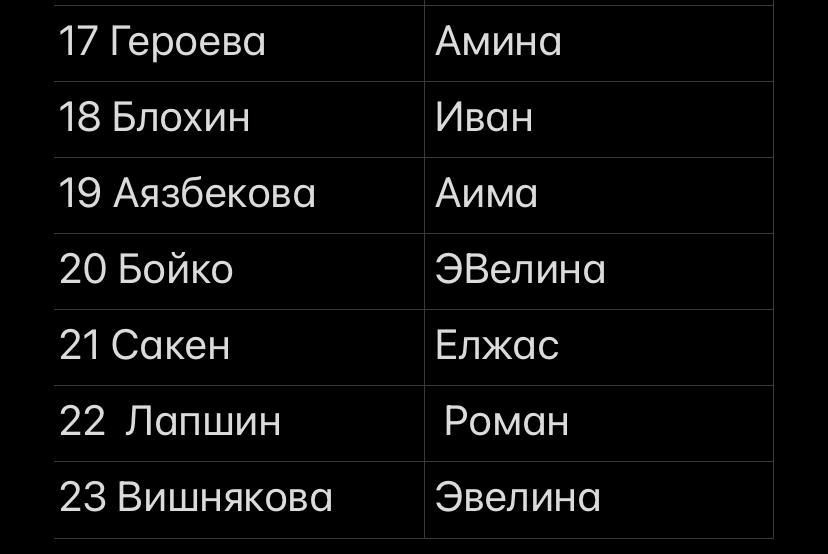 Евродвушка в элитном доме. По суточно, по часам.