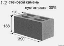 Шлакаблок пескаблок